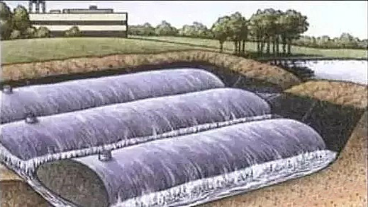 清淤污泥脱水新技术—土工管袋体系介绍